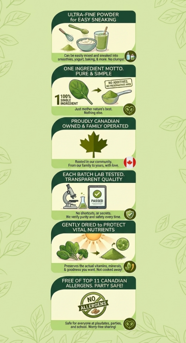 compressed_mobile view why choose us